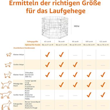 Клітка-вольєр для собак та інших тварин Amazon Basics, металева, складна, 91x91 см