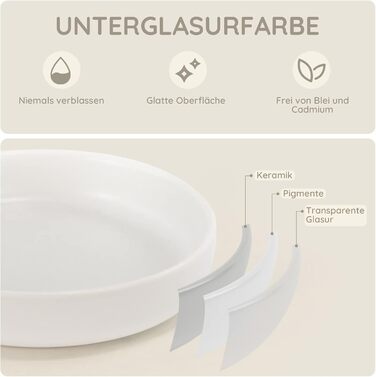 Набори мисок для котів SPUNKYJUNKY 3 шт. з кераміки, 300 мл, білі, круглі