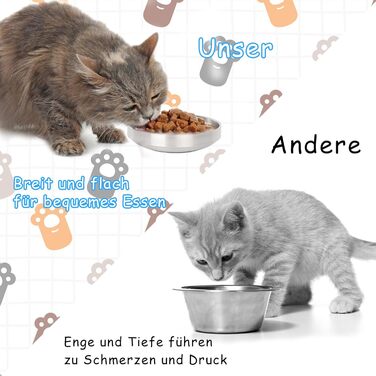 Миски для котів Lollanda Katzennapf Flach: 2 шт., нержавіюча сталь, 304, стійкі до перекидання, легко миються