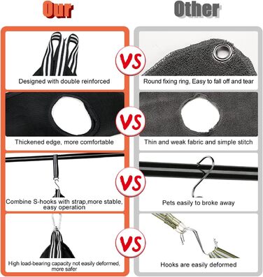 Набір для грумінгу собак та котів MACUNIN: гамак, інструменти для стрижки кігтів, аксесуари для миття. Підходить для собак та котів будь-якого розміру.