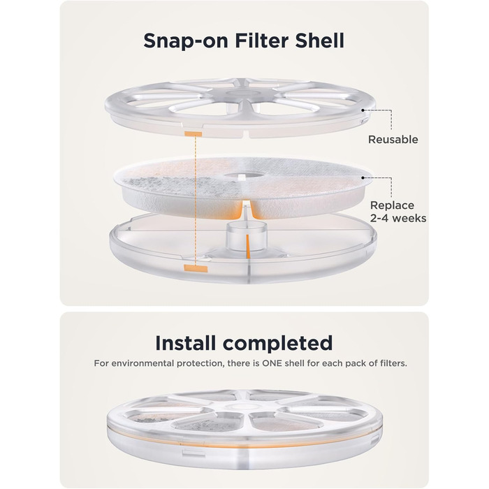Фонтанчик для котів FEELNEEDY 3.2L, тихий, 2 режими потоку, чорний, з адаптером та 3 фільтрами (E-6)