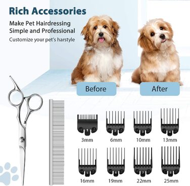 Машинка для стрижки шерсті собак та котів CGZZ Tierhaarschneidemaschine, тиха, з 8 насадками, блакитна