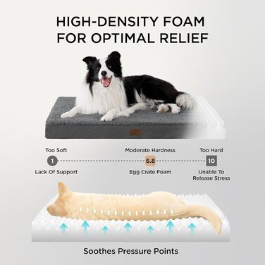 Ортопедичне ліжко для собак BEDSURE - великі породи, 91x69x8 см, м'яке, миється, сіре