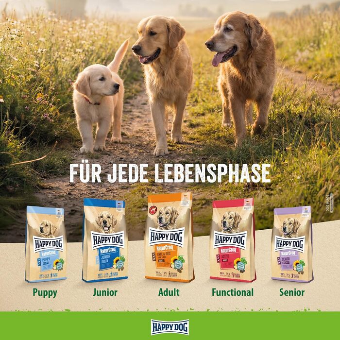 Сухий корм для собак Happy Dog NaturCroq з ягнятиною та рисом для чутливого травлення, 15 кг