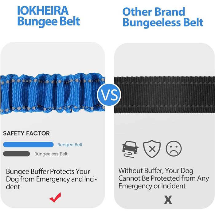 Безпечний пасок для собак IOKHEIRA, регульований автопасок для собак з універсальним з'єднувачем та фіксатором (океановий блакитний)