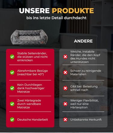 Ортопедичне ліжко для собак Deluxe Exklusiv M (70x90 см) з Memory Foam та антиковзаючою основою. Легко миється, колір антрацит, виготовлено в Німеччині