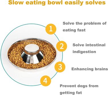 Набір мисок для цуценят та собак з нержавіючої сталі (30 см, 2 шт.)
