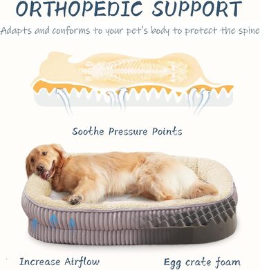 Ортопедичне собаче ліжко для середніх порід, м'яке диван-ліжко для собак, овальне, з підголовником, знімний чохол, 76x61x16 см, сірий колір