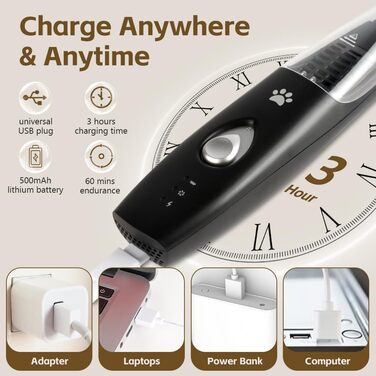 Триммер для собак OFFCUP: Безшумна машинка для стрижки з пилососом, для догляду за лапами, обличчям та вухами. Підходить для собак та котів. Акумуляторний триммер для домашнього грумінгу.