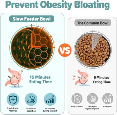 Миски для собак Slow Feeder з силікону з присосками, антиковзкі, уповільнюють швидкість їжі, зменшують тривожність та додають задоволення (Світло-зелений, Коричневий)