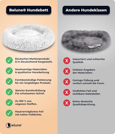 Belune® Лежанка для собак знімний чохол - Оригінал - [S, 70см] Корзина для собак, ліжко для котів, лежанка для собак, м'яка лежанка для великих, середніх та маленьких собак (XL (120см), Білий)