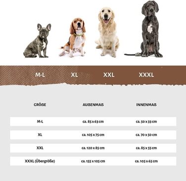 Ортопедичне собаче ліжко Knuffelwuff Lovelock M-L з штучної шкіри, 85 x 63 см, Rusty. Знімний чохол, легко мити, для великих, середніх та малих собак. Розміри: 85 x 63 x 23 см