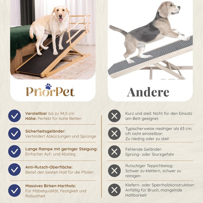 Сходинки для собак до ліжка з поручнями - для великих собак до 90 кг - регульована висота до 94.5 см - ширина 49.5 см - складаються - антиковзні ручки - з натурального березового дерева - колір натуральний