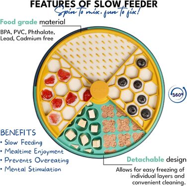Інтерактивна іграшка-головоломка для собак CHEWFFON з обертовими шарами, повільний годівник, розвиває інтелект та стимулює розум