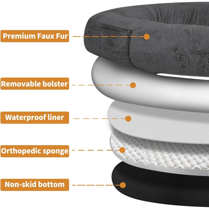 Крісло-мішок для собак та людей NESTROAD, 180x114x35 см, сірий, з штучним хутром, подушкою та ковдрою