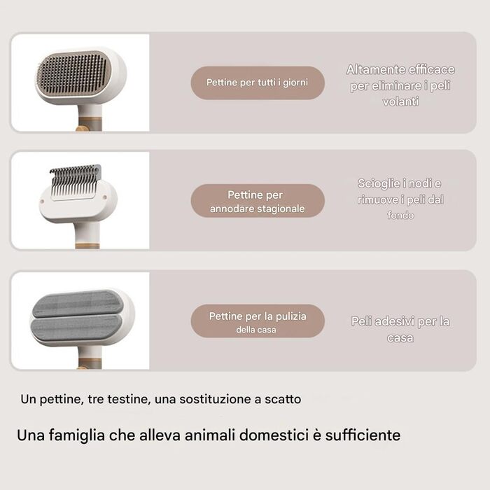 Щітка для собак та котів 3-в-1: вичісування, масаж, догляд за шерстю. Підходить для короткої та довгої шерсті.