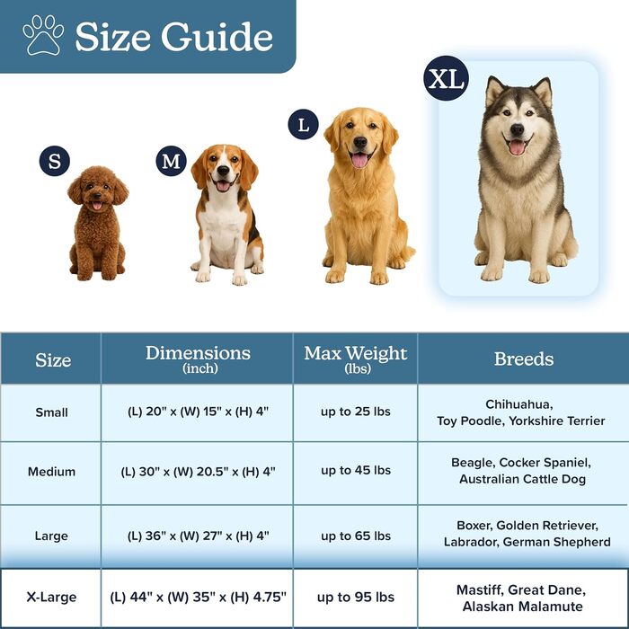 Ортопедичне ліжко для собак Petmaker, 2-шарове, з Memory Foam, для великих собак до 45 кг, сірого кольору, розмір L (112 x 89 x 12 см)