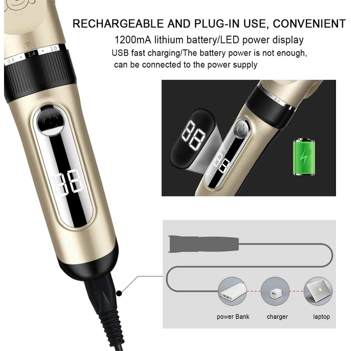 Машинка для стрижки тварин ELEOPTION: тиха, бездротова, акумуляторна для собак та котів