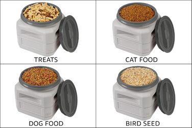 Контейнер для корму для собак та котів Mighty Tuff, 10.9 кг, з кришкою та ручками, BPA-free, Made in USA, 24 lbs