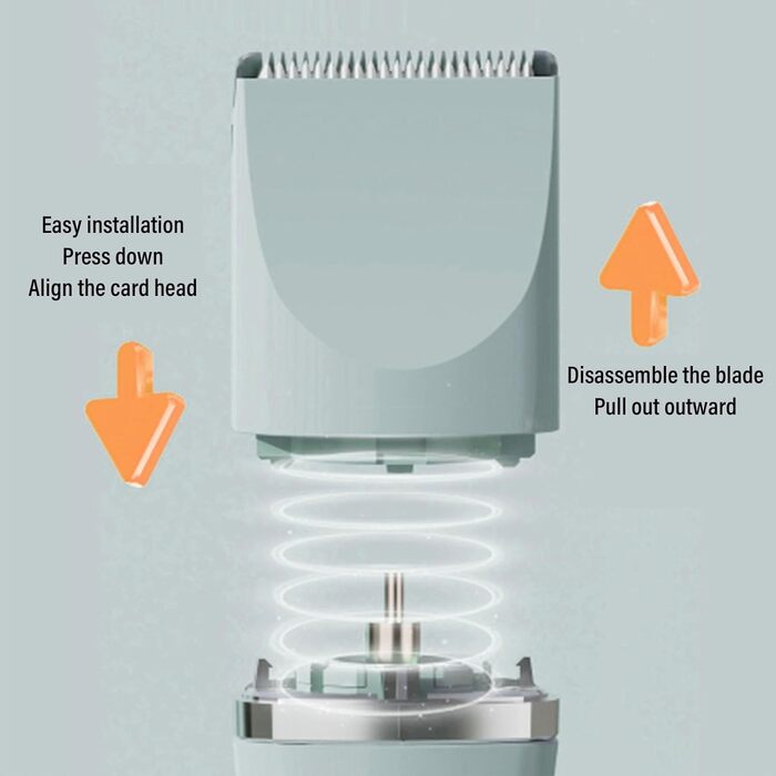 Набір для догляду за тваринами 4-в-1 Fafeicy: електрична машинка для стрижки, триммер та точилка для нігтів для дому