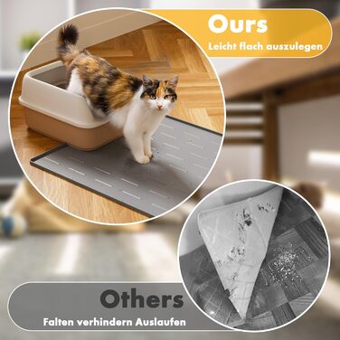Килимок під лоток для котів Pieviev Katzenklo Matte, 86x56 см, сірий, вологостійкий, неслизький