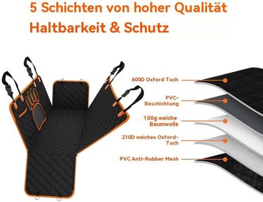 Захист для автосидіння для собак GlobalTrend – водовідштовхувальний, нековзний, 4-в-1 з боковими захистами, захистом від подряпин та кишенями – для собак будь-якого розміру