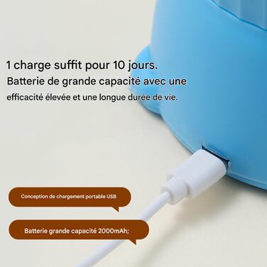 Автоматичний мийка лап для собак, USB, для дому та прогулянок, синій