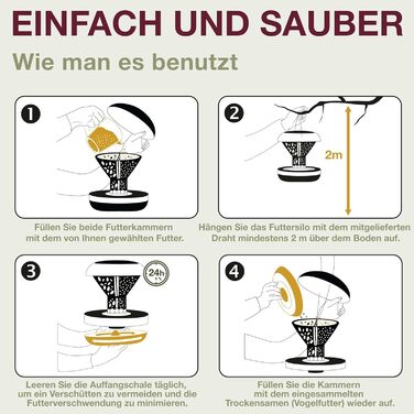 Швейцарський годівничка для птахів SWISSINNO Davos SMART – годівниця з піддоном, антиратонна, для саду та балкону, сірий колір