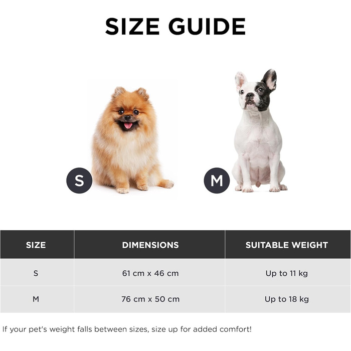 Тепла самонагрівальна підстилка для котів та собак BEDSURE - 76x50 см. Зручна, миюча, з антиковзаючою основою. Підійде для кліток та лежанок.