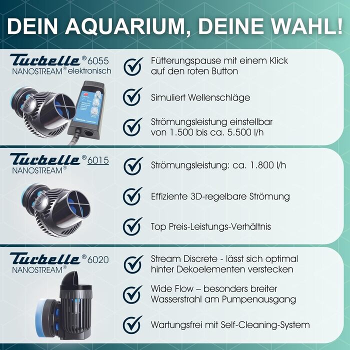 Циркуляційний насос Tunze Turbelle Nanostream 6055, чорний, 1 шт.