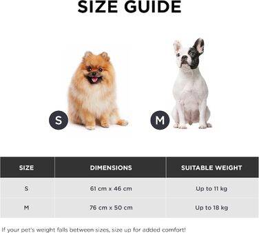 Тепла самонагрівальна підстилка для котів та собак BEDSURE - 76x50 см. Зручна, миюча, з антиковзаючою основою. Підійде для кліток та лежанок.