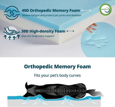 Ортопедичне ліжко для собак з Memory Foam, 15.2 см товщиною, для великих собак, водонепроникне, знімний, пране, з блискавкою, преміум комфорт та легкість у догляді, сіре, 135 x 91 x 15 см