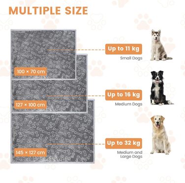 Водонепроникний коврик для собак PETTOM, 145 x 127 см, фліс Sherpa, захист дивану, миється, двосторонній, сірий