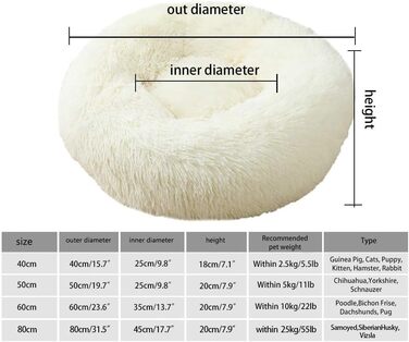 М'яке ліжко для собак, котів, 60 см, біле. Легко миється. Підходить для великих, середніх та маленьких собак.