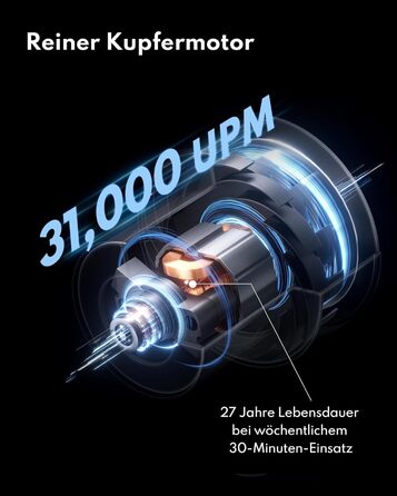 Ультрасушар для собак HomeRunPet Ultraleiser - професійний фен для грумінгу, 99 швидкостей та регулювання температури, 3 насадки