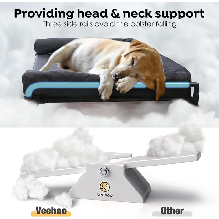 Лежанка для собак Veehoo Outdoor, чорна, 74 x 46 x 18 см. Охолоджуюча, піднята, знімний бордюр, для подорожей, миється.