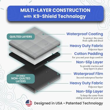 Захист для автокрісла для собак 4Knines з жорсткою основою – водовідштовхувальний, для автомобілів, SUV, вантажівок – з захистом дверей, запатентовано