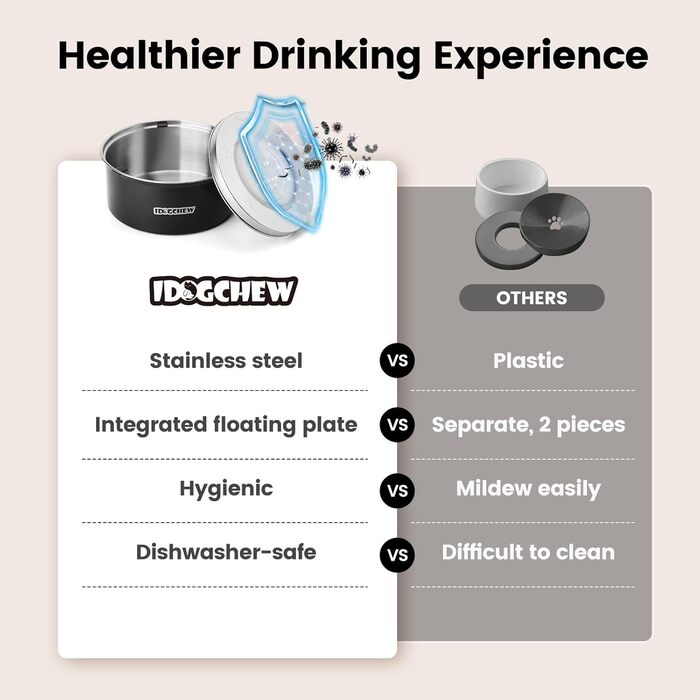 Миска для собак IDOGCHEW 3L з нержавіючої сталі, проти проливання, з антиковзним дном, чорна