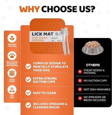 Лежанка-іграшка для собак з присоскою, розчищувачем та щіткою. Антистрес, антиковзаюча, стимулююча, легко миється.