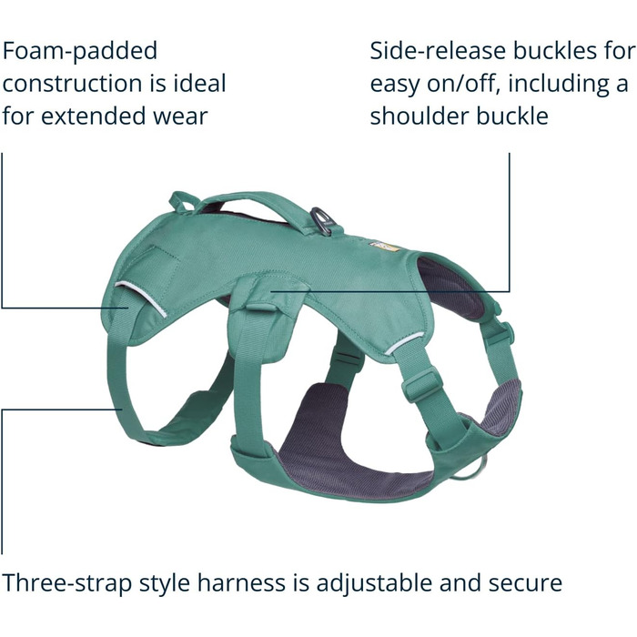 Шлейка для собак Ruffwear Web Master, Y-подібний передній отвір, з ручкою, регульована, легка, для прогулянок та походів, надійна, не тягне, колір River Rock Green, розмір Small