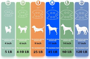 Гамак для грумінгу собак та котів Guzekier, фіксатор, набір для догляду: триммер, пилка, гребінець (до 13 кг)