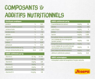 Беззерновий сухий корм для кошенят JOSERA Kitten grainfree, 10 кг (набір з 5 пачок по 2 кг)