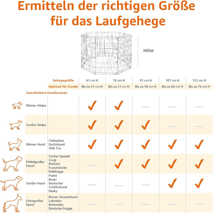 Клітка-вольєр для собак та інших тварин Amazon Basics, металева, складна, 91x91 см