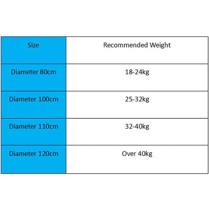 М'яке ліжко для собак середніх та великих порід, кругле, з подушкою, зручне, миється