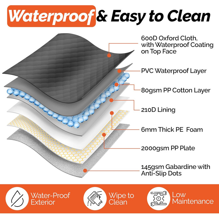 Захист для заднього сидіння авто для собак: килимок з жорстким дном, ліжко, водонепроникний, з сіткою та кишенею для авто/Вантажівки