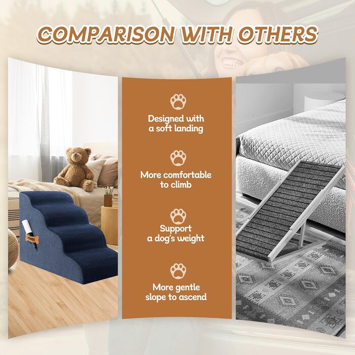 Сходинки для собак та котів Romrol – 4 сходинки, м'який Memory Foam, неслизьке покриття, для захисту суглобів, синій