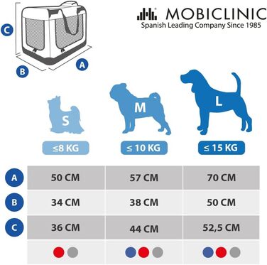 Mobiclinic Pets Балю Складана переноска для собак і котів, європейський бренд, дихаюча, 2 кишені, м'яке дно, розмір S, до 8 кг, 50x34x36 см, сіра