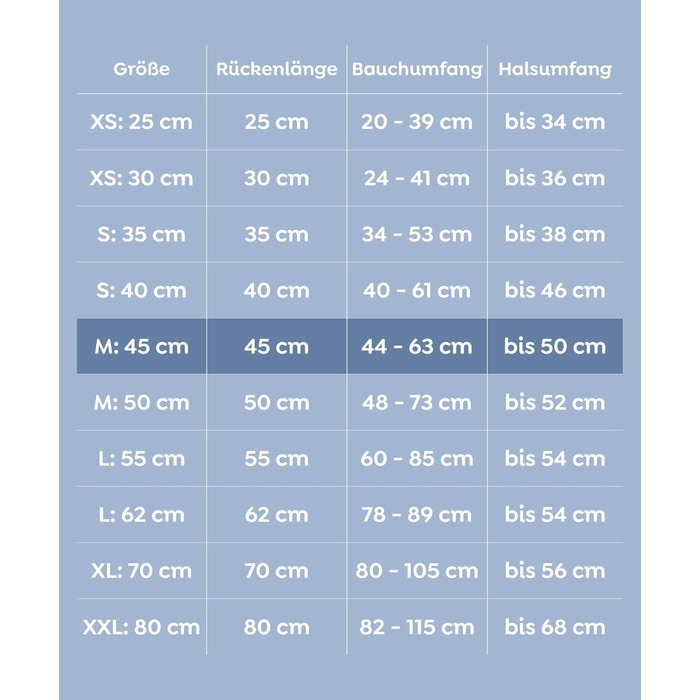 Дощовик для собак TRIXIE Vimy, червоний, розмір M (обхват живота 44-63 см) з відбиваючими елементами