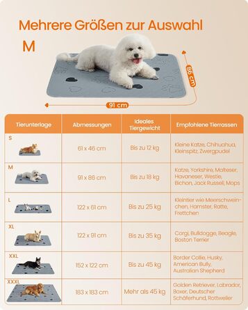 Підстилка для собак Feandrea, 2 шт., XXXL (183x183 см), сіра, витривала, з високою поглинаючою здатністю, нековзна, для дому