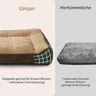 Ортопедичне ліжко для собак JOEJOY, великі породи, миється, неслизьке, з м'якого штучного хутра, 107x76x24 см, коричневе